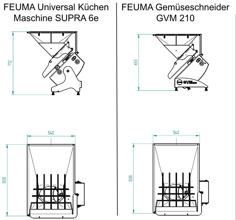 Abmessungen