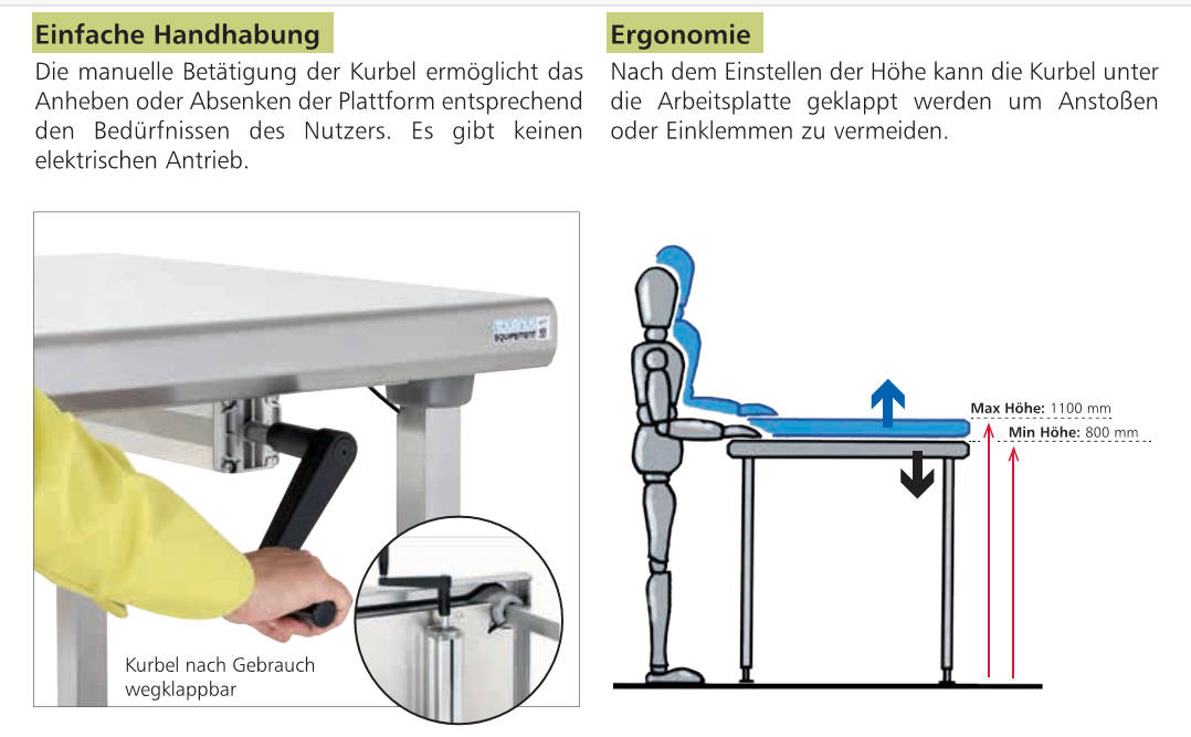Ergonomix