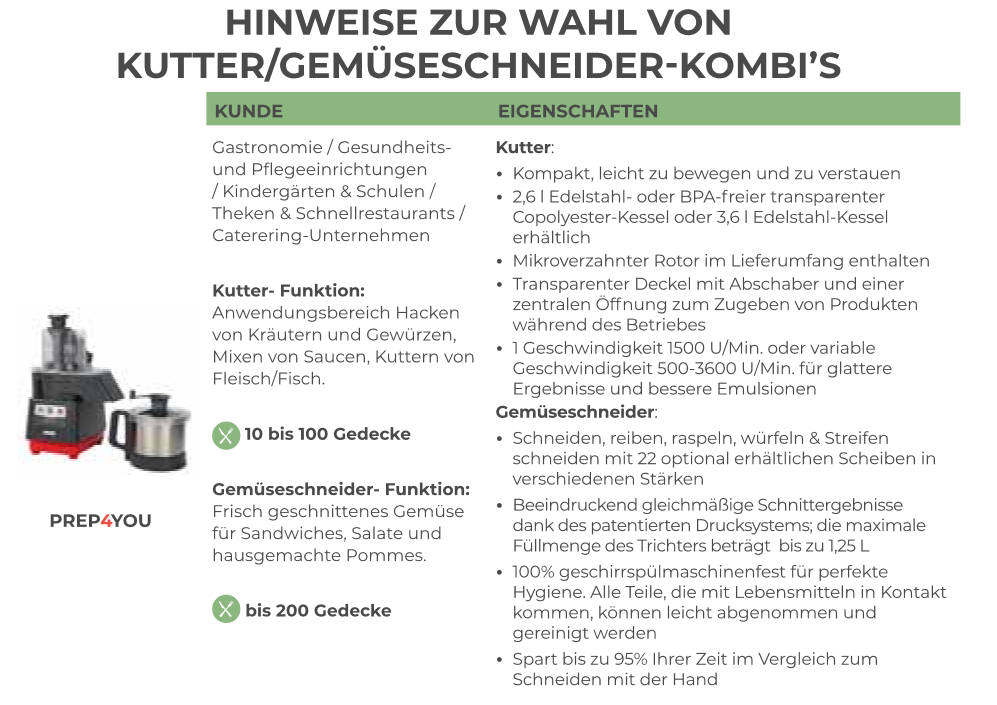 Hinweis Kombi