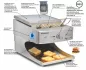 Preview: Roband Sycloid® Toaster ST500A-F rot, versandkostenfrei
