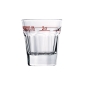 Preview: Obermeister Stamper 3,6cl; 2cl /-/ Table Roc 708620