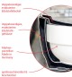 Preview: Helios Warmhaltegefäß Souper 0,4 l