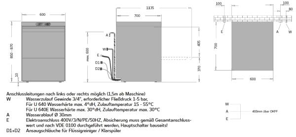 Ackermann U 640E Geschirr- u. Gerätespülmaschine m. eingeb. Enthärter inkl. Inbetriebnahme + Einweisung