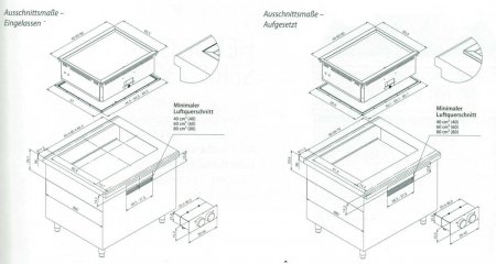 Bain-Marie Elektro Einbau GN 1/1 Drop-In Queen 700