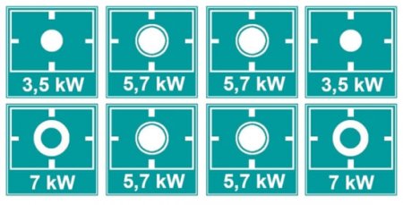 AFG 8 Flammen-Gasherd mit 2 Elektro-Backöfen, Queen 700