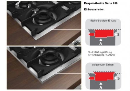 AFG Rahmensatz für flächenbündigen Einbau 600mm Breite Queen 700