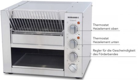 Roband Eclipse Bun Toaster ET315