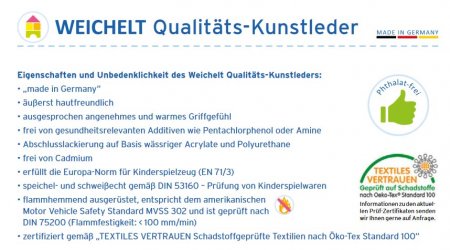 Erweiterung zur Krabbelinsel 4-teilig