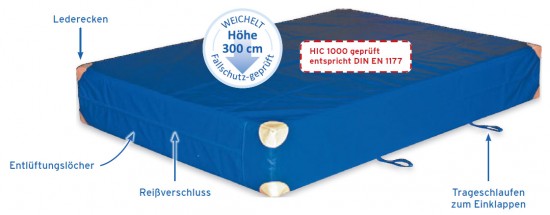 Weichboden 200x150x25 cm mit Trageschlaufen und ohne Lederecken