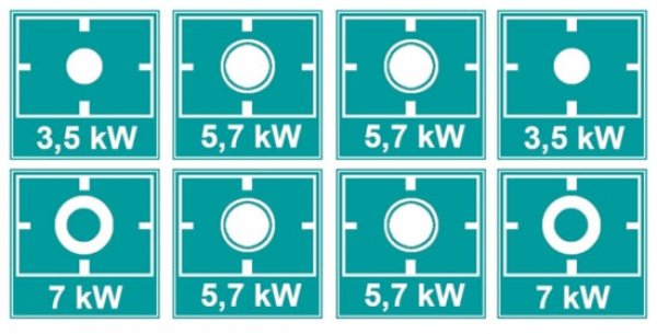 AFG 8 Flammen-Gasherd mit 2 Elektro-Backöfen, Queen 700
