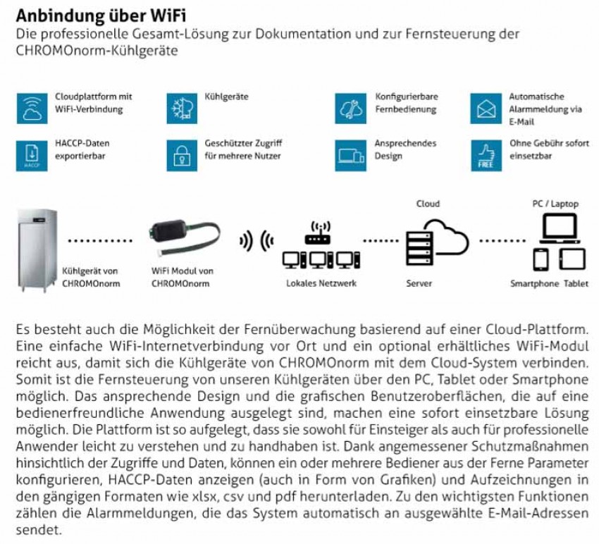CHROMOnorm NEXA-PLUS Kühlschrank BR 690 GN 2/1