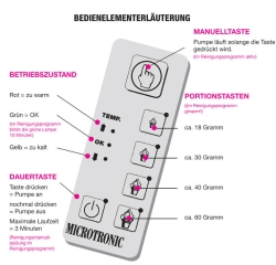 Mobile Preview: Mussana Grande Sahne-Automat