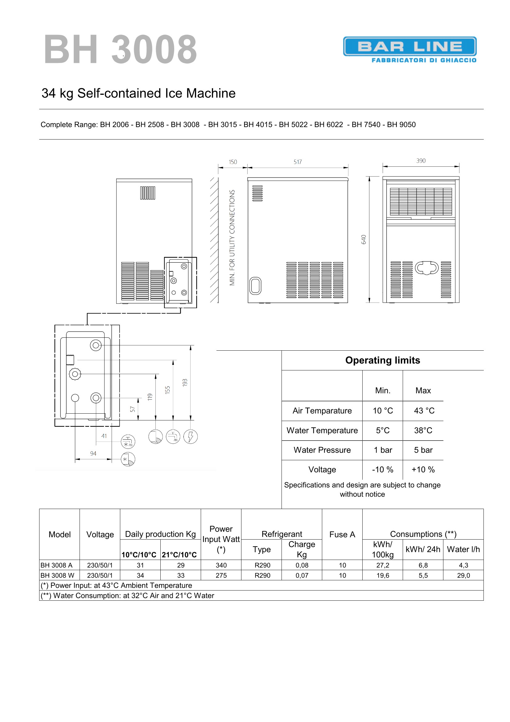 Datenblatt BH3008