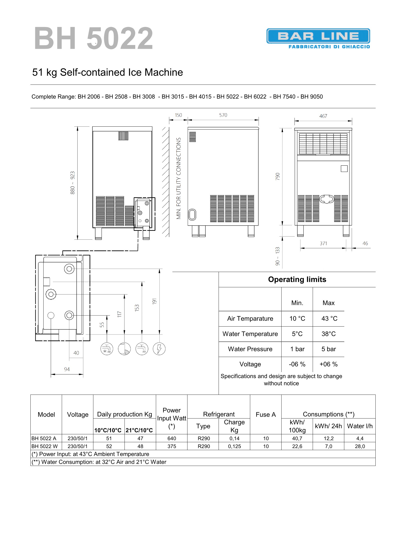 Datenblatt BH5022