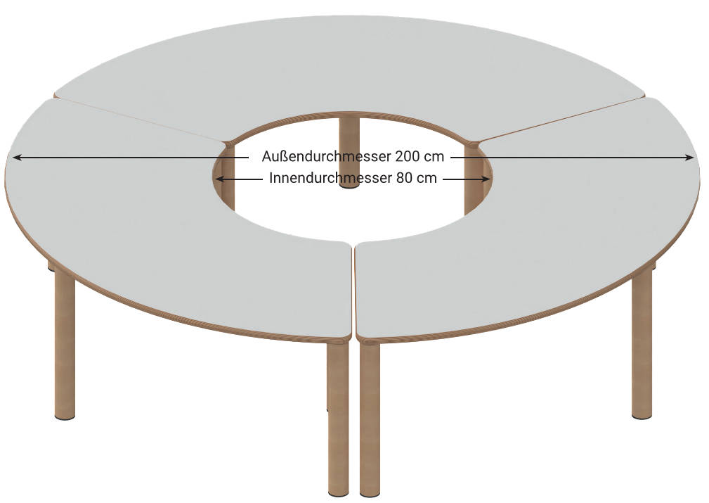 Rundstellung Maße